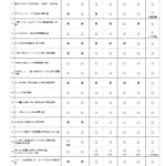 製品サムネイル