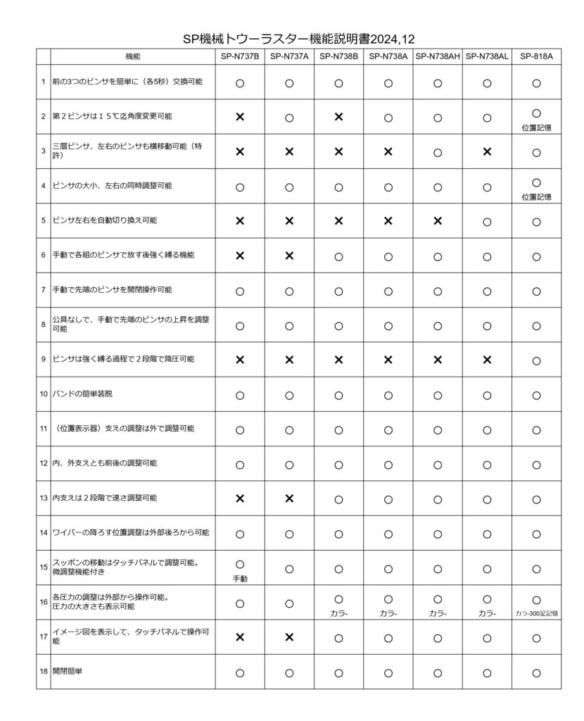 製品画像