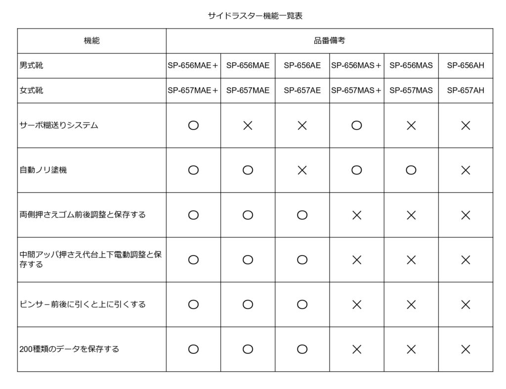 製品画像