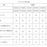製品サムネイル